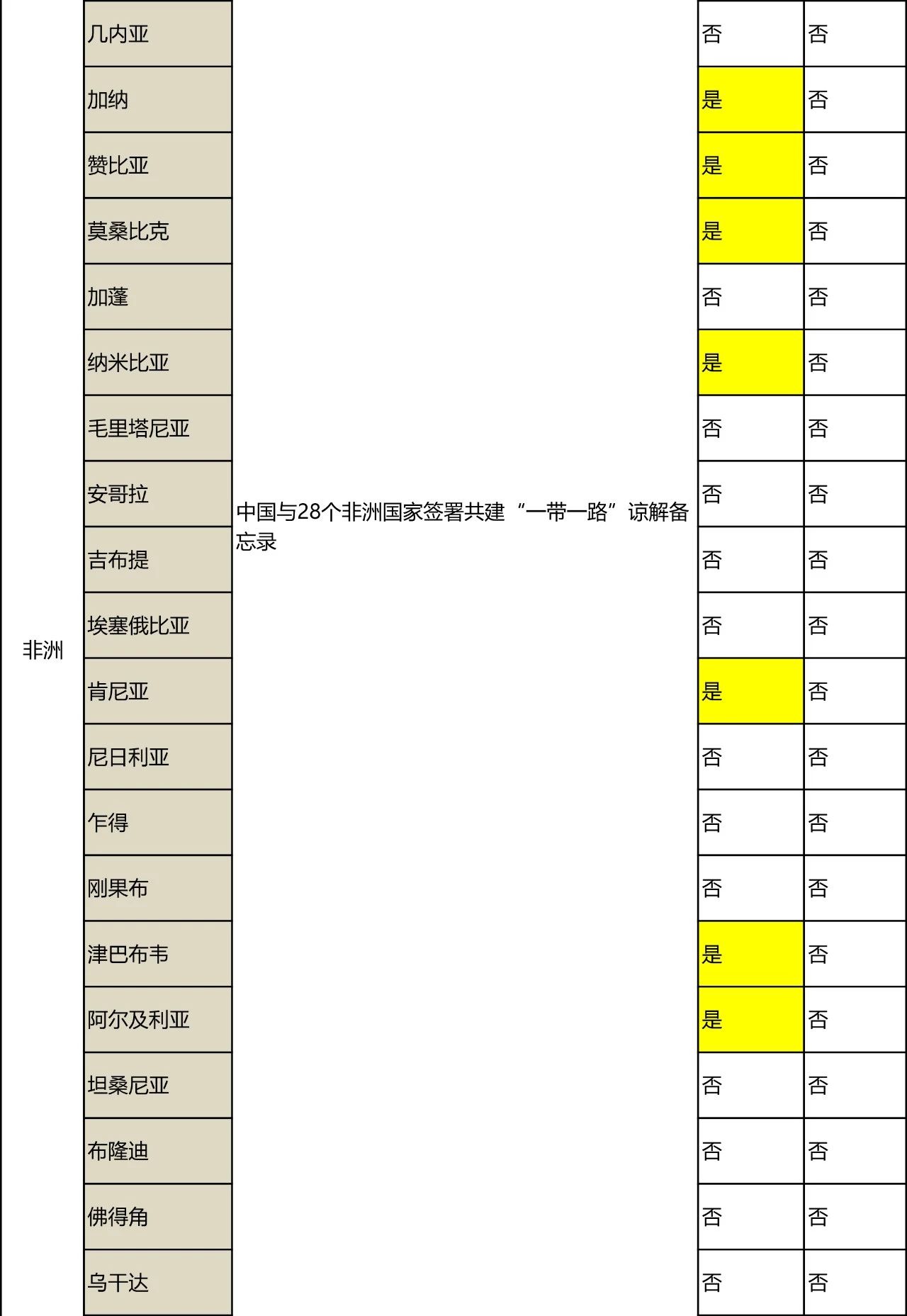 “一帶一路國(guó)家商標(biāo)體系”的構(gòu)建