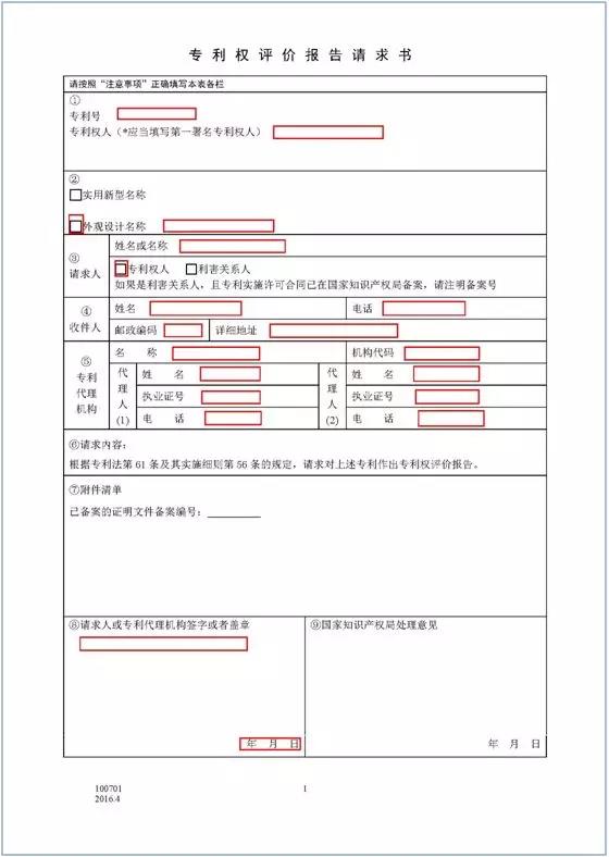 一文讀懂“專利常見文件辦理類型”