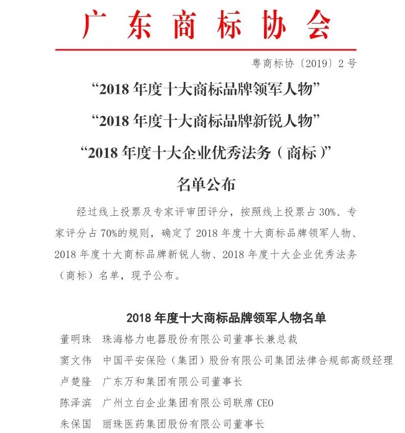 廣東商標(biāo)協(xié)會公布2018年十大商標(biāo)品牌領(lǐng)軍人物、新銳人物以及十大企業(yè)優(yōu)秀法務(wù)（商標(biāo)）名單