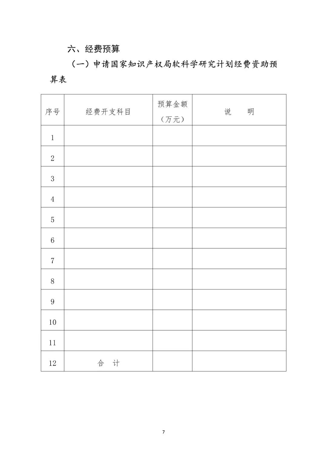 2019國家知識產(chǎn)權局課題研究項目通知（全文）