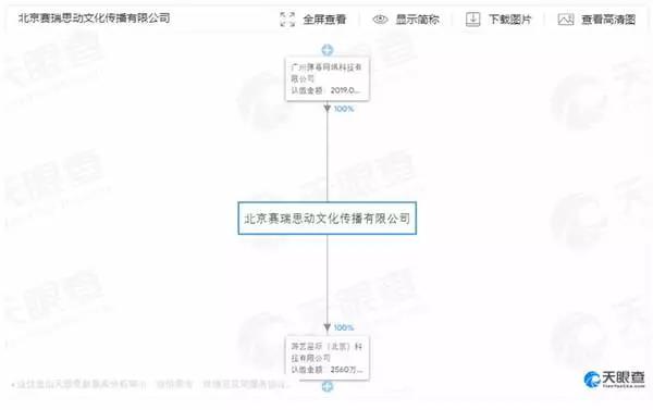 A 站搶注B站「嗶哩嗶哩」商標(biāo)，用于充氣娃娃！B站上訴被駁回