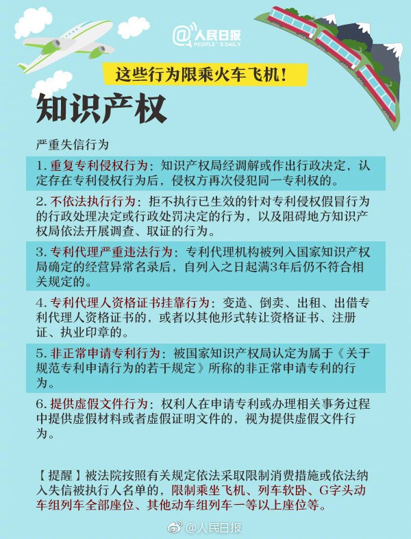 “專利代理資格證”，還能掛靠多久？