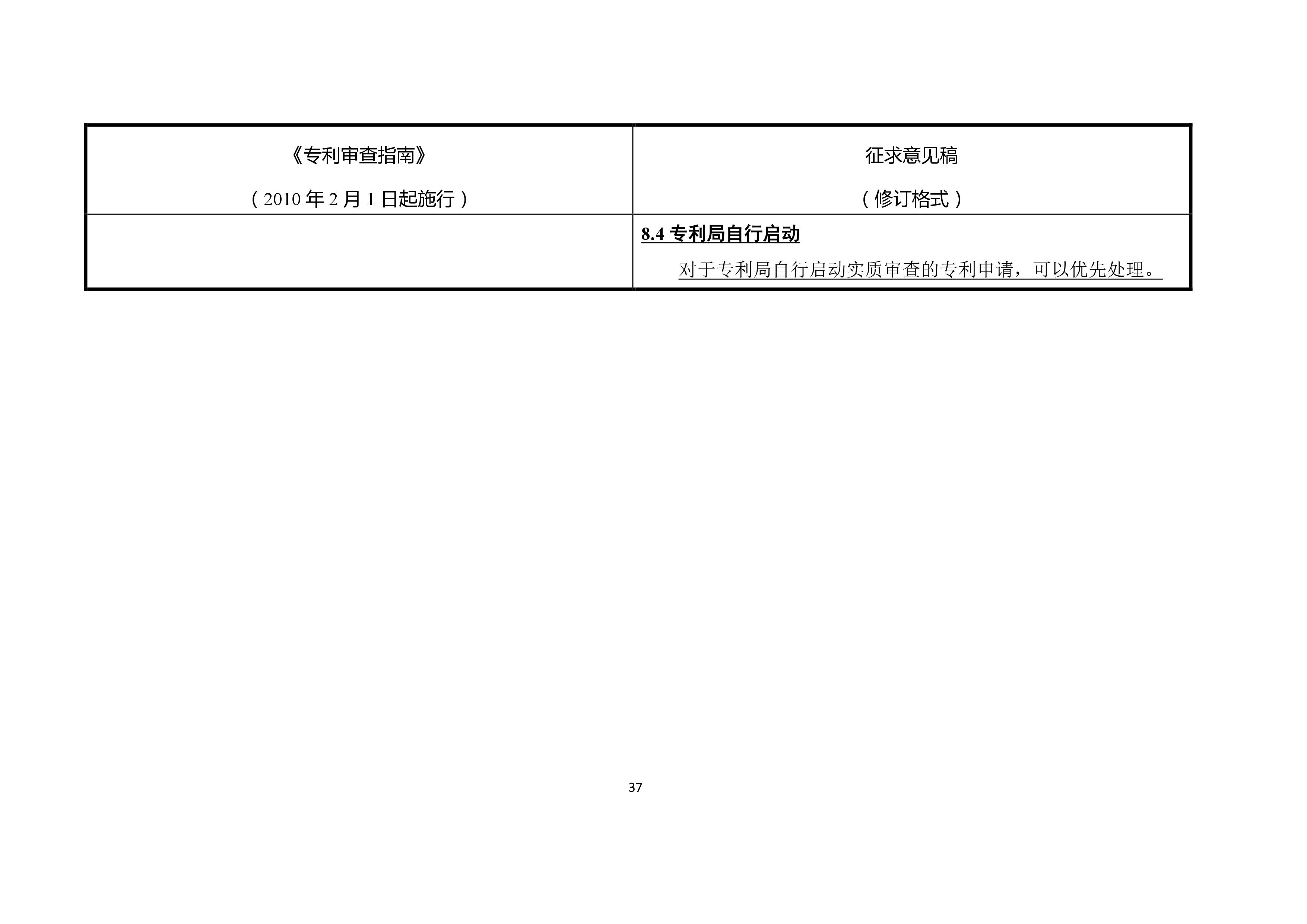 《專利審查指南修改草案（征求意見稿）》修改對照表