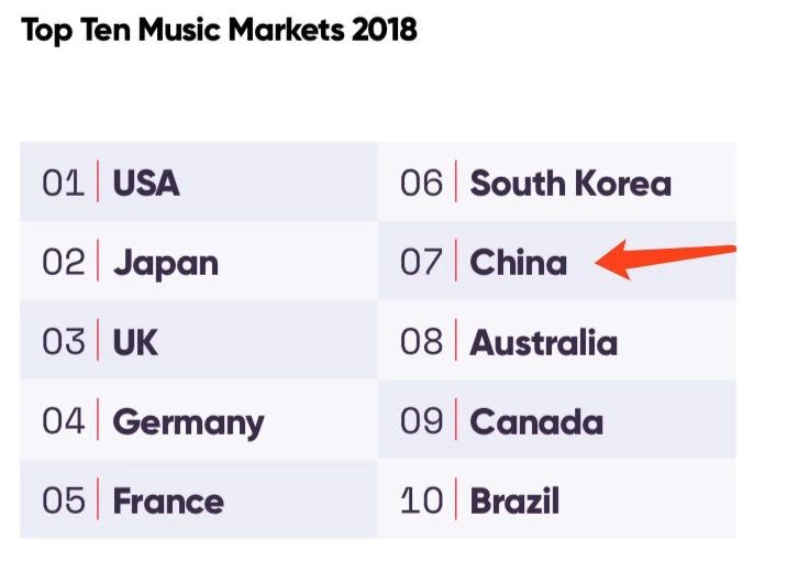 綜藝節(jié)目使用版權音樂先上車后補票，合法嗎？