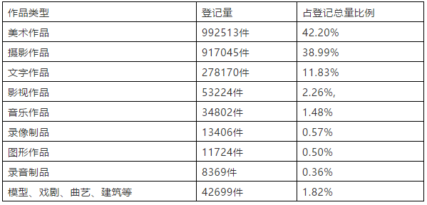 黑洞圖片事件后，版權(quán)保護(hù)我們怎么看？