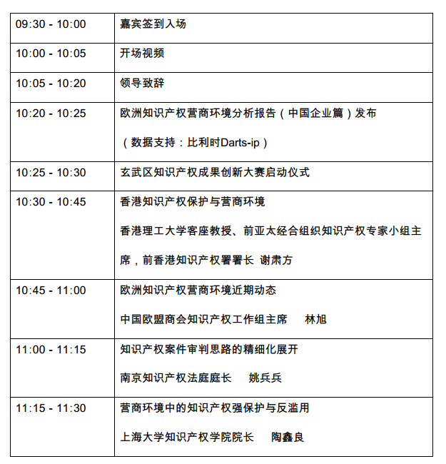 報名！2019年南京知識產(chǎn)權(quán)保護與國際營商論壇