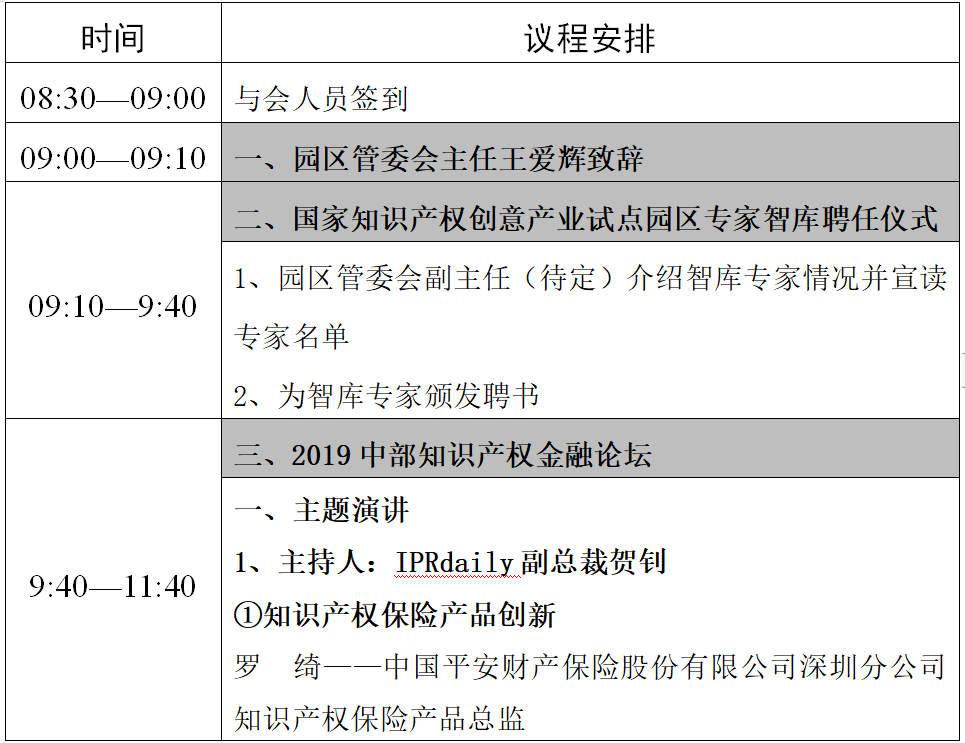 邀你報名！2019中部知識產(chǎn)權(quán)金融論壇