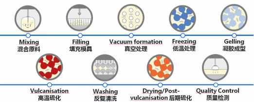 “TALALAY”工藝技術(shù)涉及的商標(biāo)案件評析