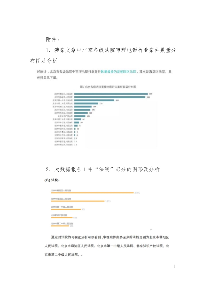 全國(guó)首例“人工智能”生成內(nèi)容著作權(quán)案一審宣判（判決書全文）