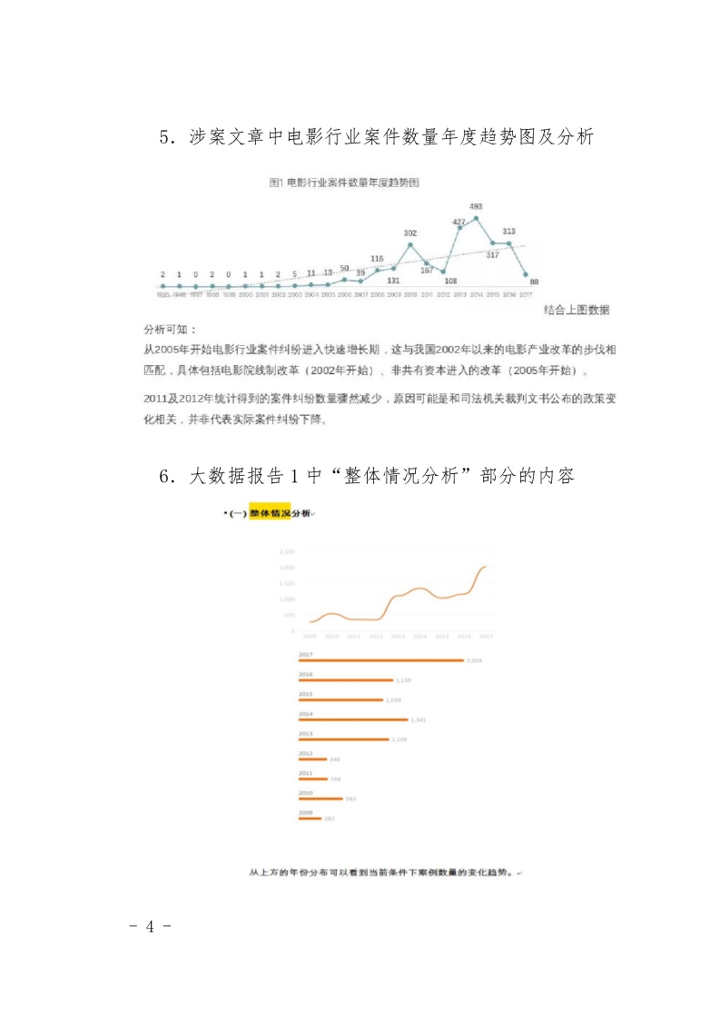 全國(guó)首例“人工智能”生成內(nèi)容著作權(quán)案一審宣判（判決書全文）