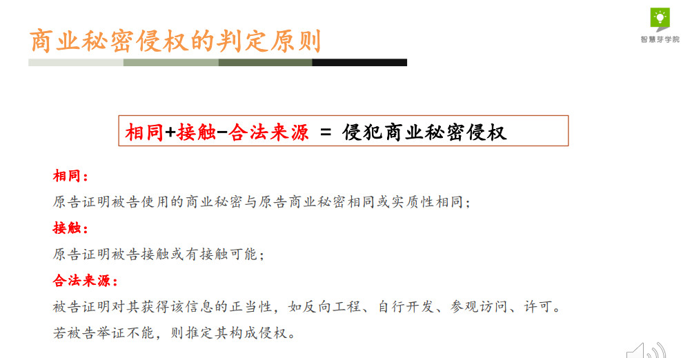 干貨 | 29頁PPT，手把手教你企業(yè)商業(yè)秘密管理體系搭建的具體流程！