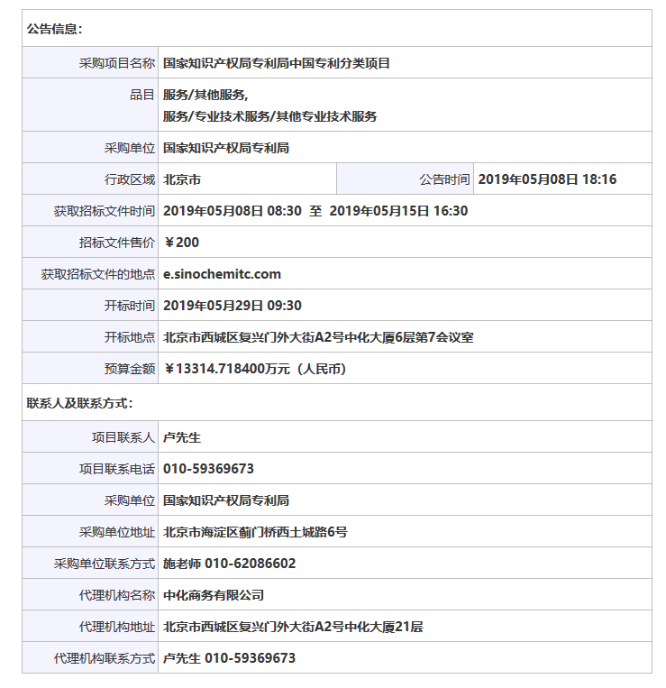 1億3千萬！國知局專利局中國專利分類項目公開招標(biāo)（全文）