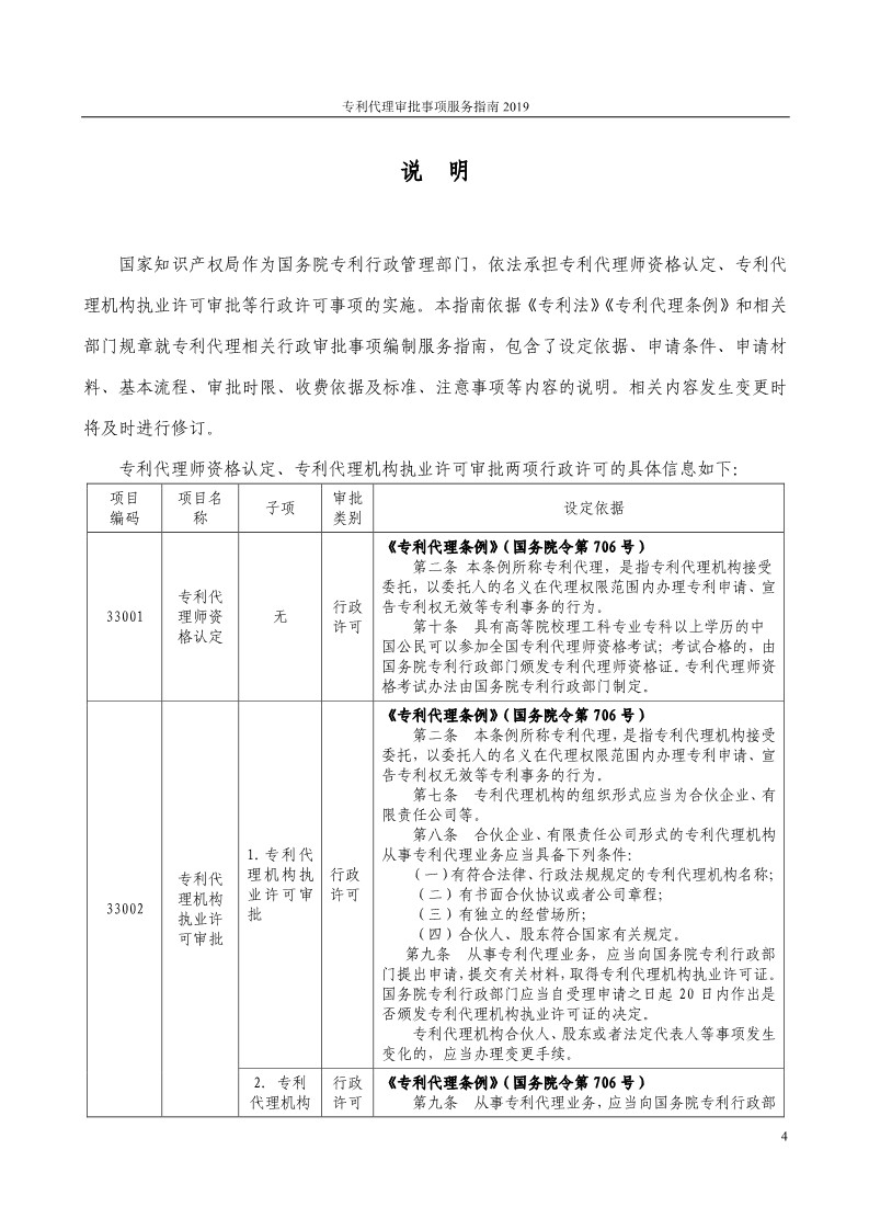 2019最新專利代理審批事項(xiàng)服務(wù)指南公布?。?.31起實(shí)施）