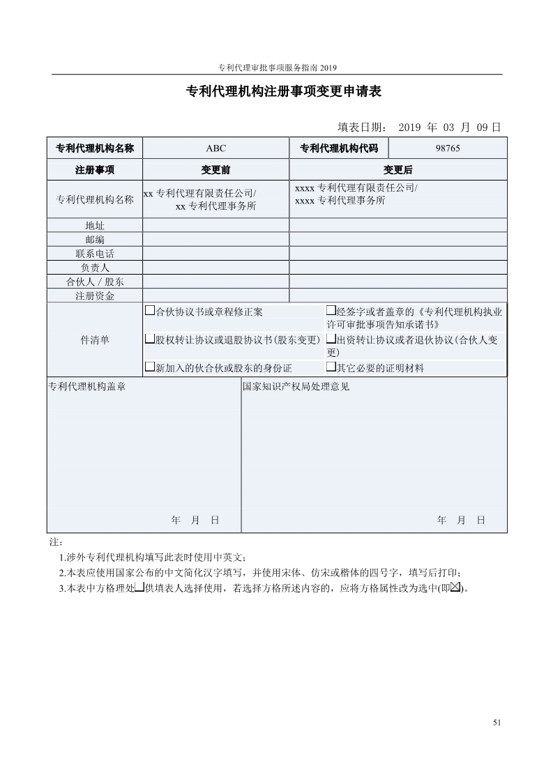 2019最新專利代理審批事項(xiàng)服務(wù)指南公布?。?.31起實(shí)施）