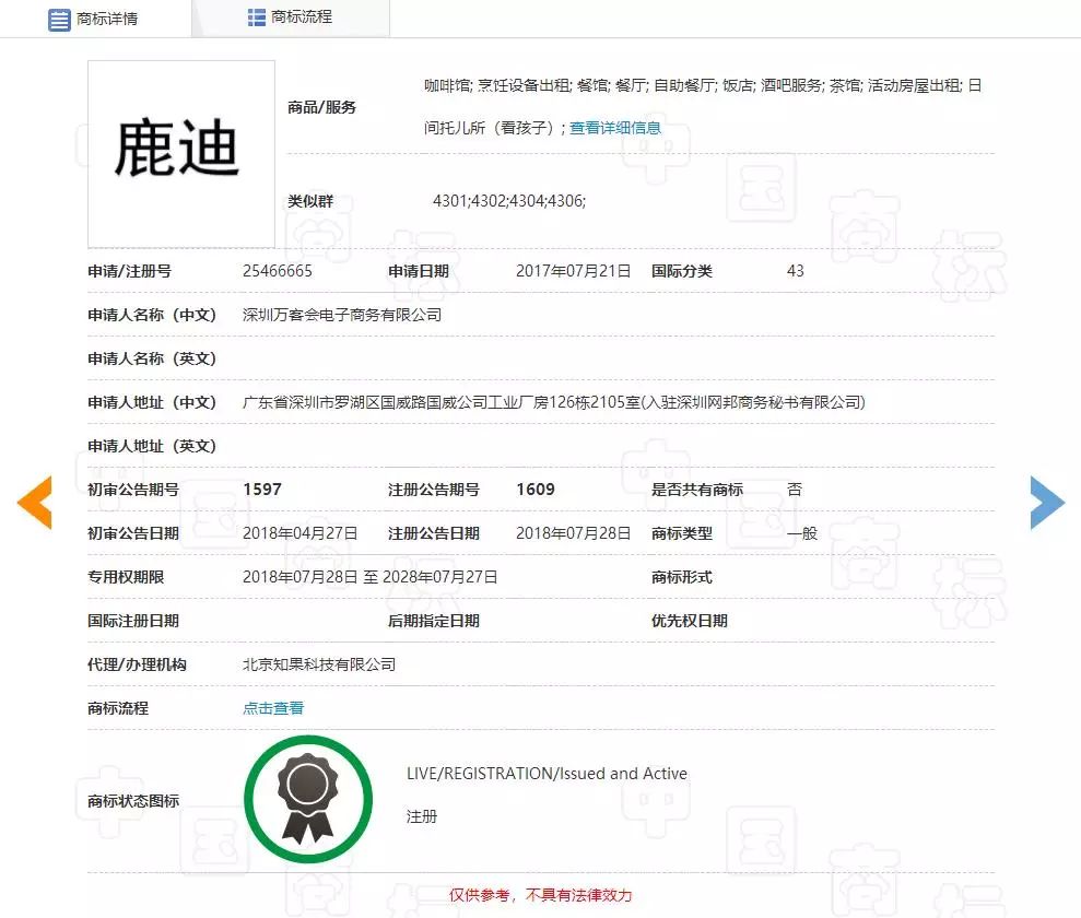 “任正非”、“孟晚舟”姓名被搶注為商標(biāo)？