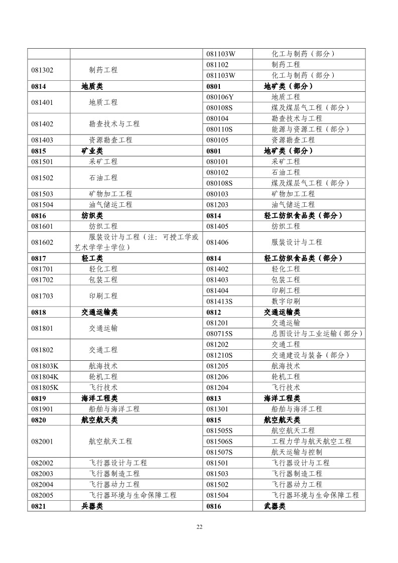 剛剛！國(guó)知局發(fā)布《2019年專(zhuān)利代理師資格考試常見(jiàn)問(wèn)題解答》