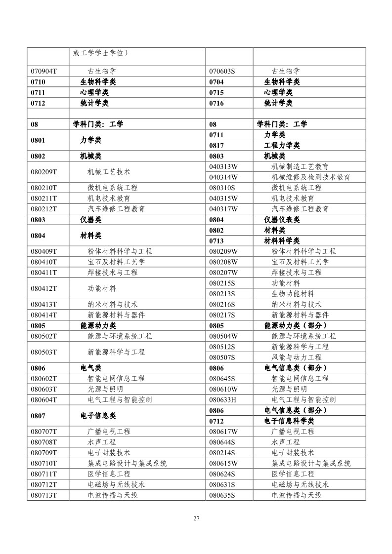 剛剛！國知局發(fā)布《2019年專利代理師資格考試常見問題解答》