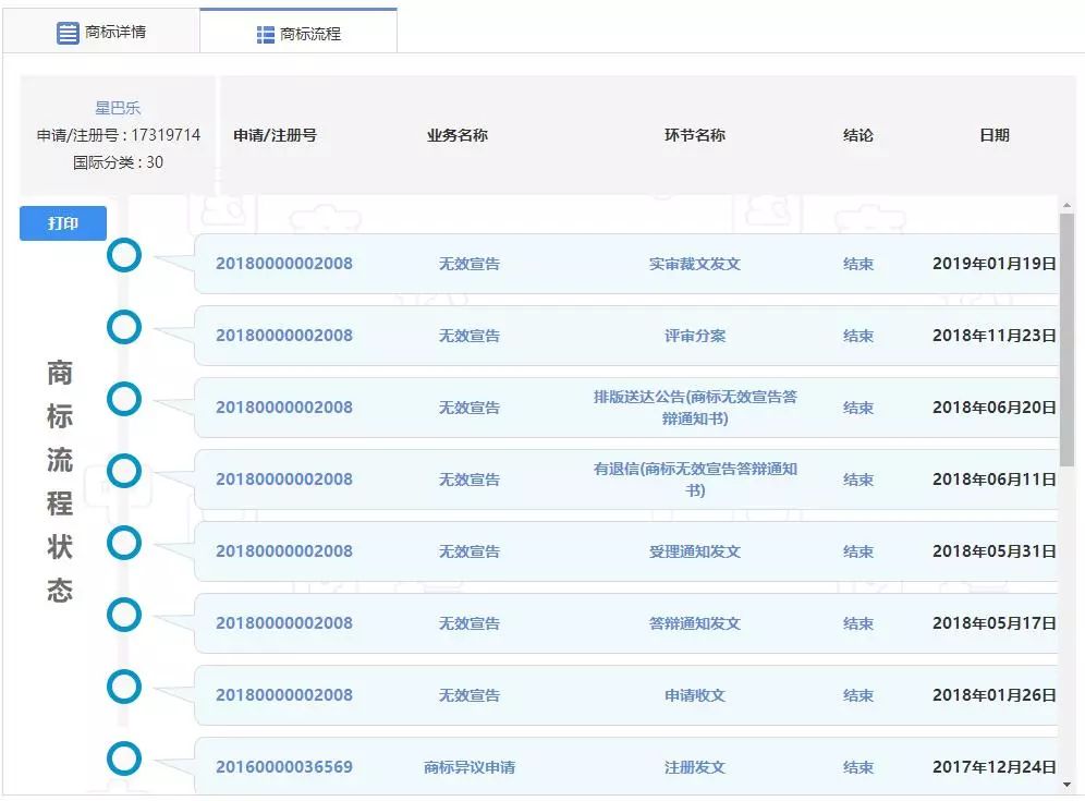 “星巴樂(lè)”撞上“星巴克”引紛爭(zhēng)？為了避免被山寨，咖啡巨頭有多拼？