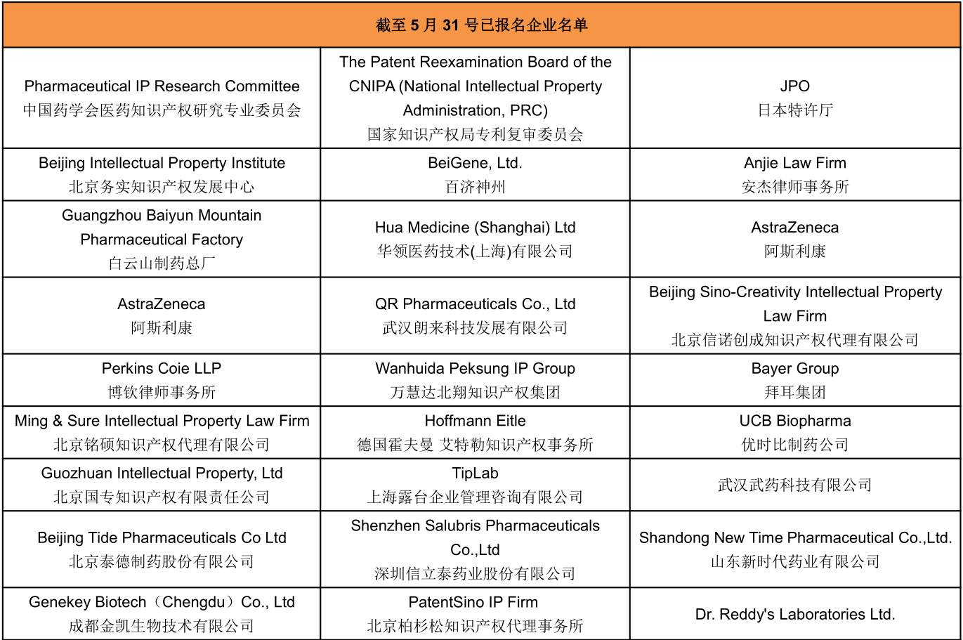 2019第四屆中國(guó)醫(yī)藥知識(shí)產(chǎn)權(quán)峰會(huì)將于上海舉辦