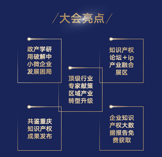 官宣！2019中國（重慶）知識產(chǎn)權(quán)產(chǎn)業(yè)服務(wù)峰會23日開幕