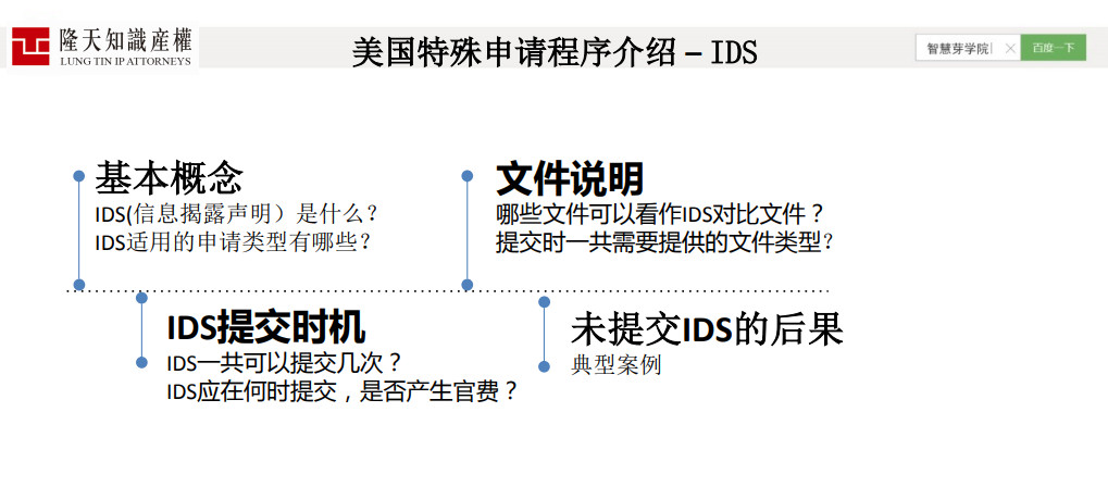 6節(jié)課，全解歐洲、美國、日本、印度等海外專利申請！