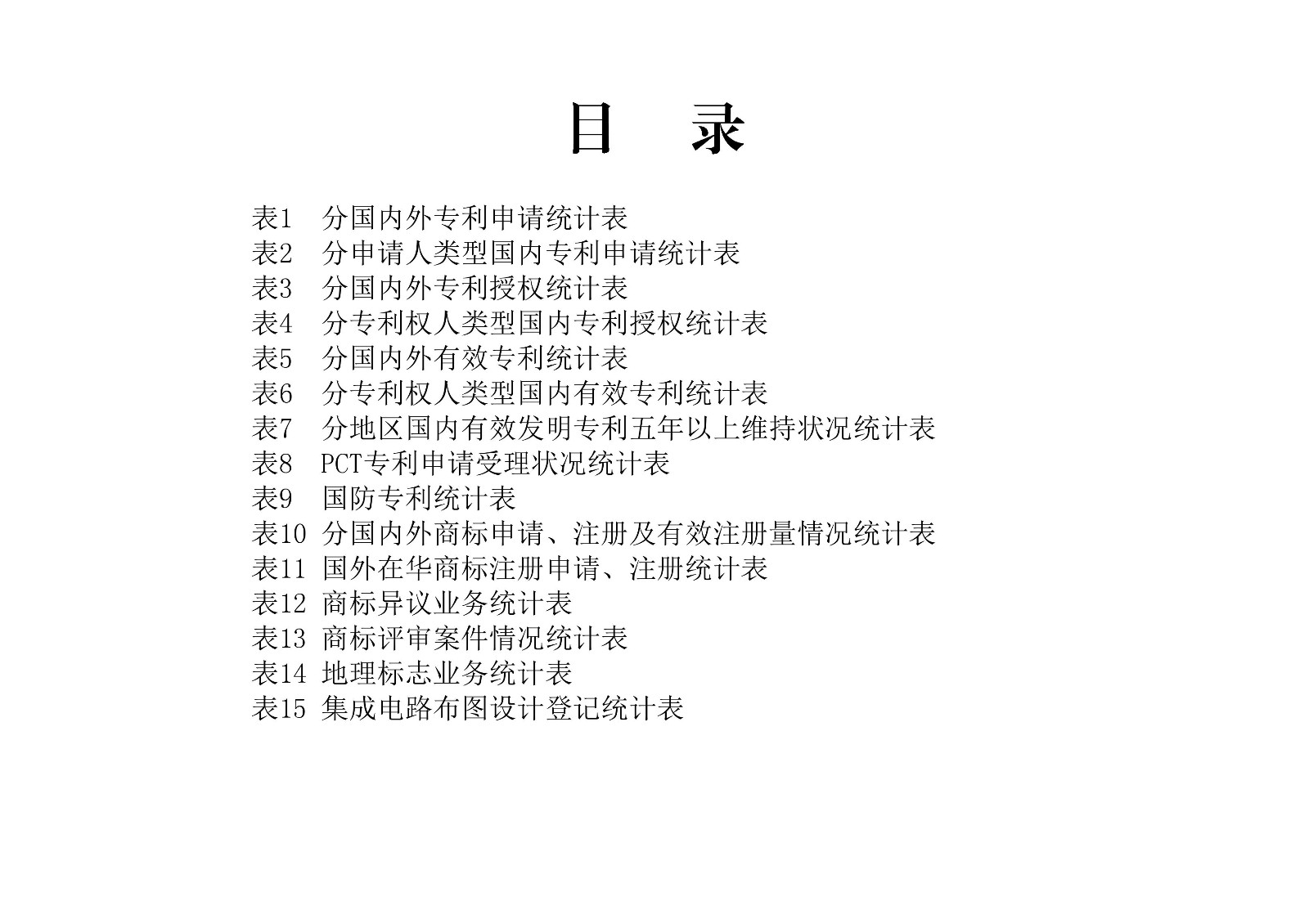 剛剛！國(guó)知局發(fā)布「專利、商標(biāo)、地理標(biāo)志」1—5月統(tǒng)計(jì)數(shù)據(jù)