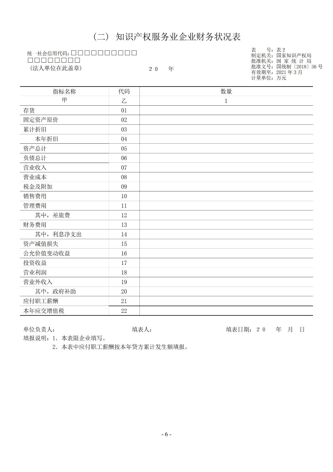 2019年知識(shí)產(chǎn)權(quán)服務(wù)業(yè)統(tǒng)計(jì)調(diào)查工作開始！