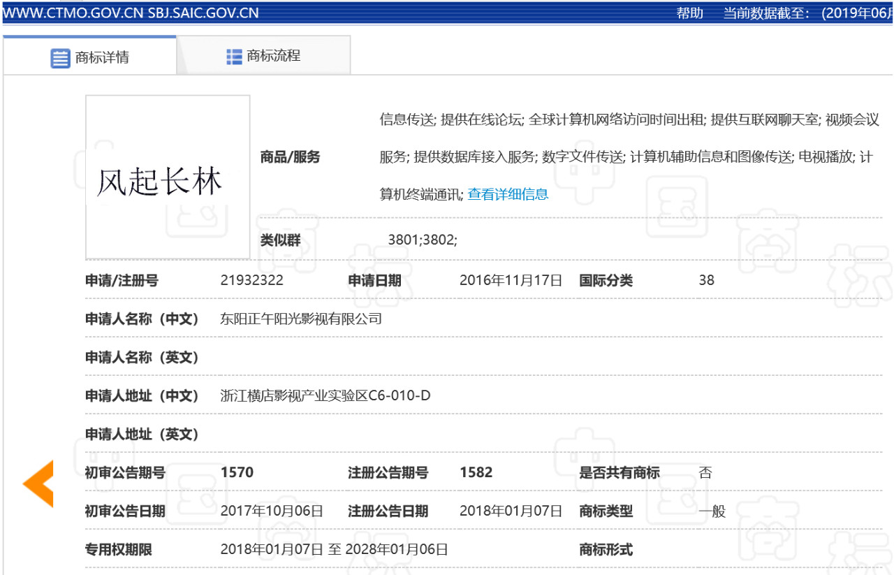 影視作品商標(biāo)注冊(cè)？看看正午陽光是怎么做的？