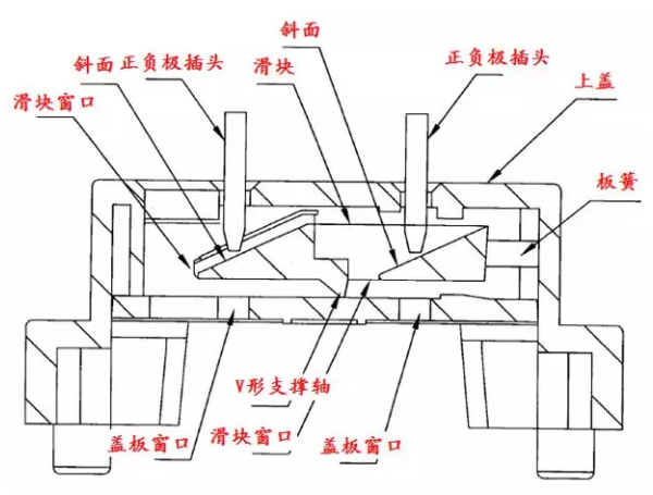 由“公?！睂＠謾?quán)案而引發(fā)的思考