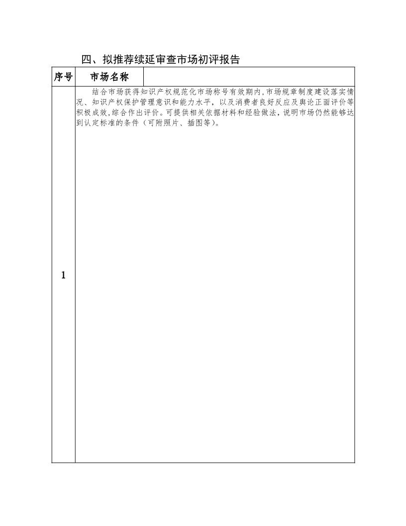 國(guó)知局：開(kāi)展知識(shí)產(chǎn)權(quán)護(hù)規(guī)范化市場(chǎng)認(rèn)定及續(xù)延審查工作（通知）