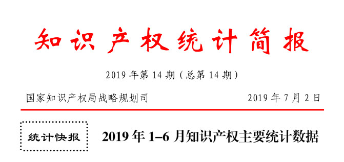 2019年上半年1-6月「專利、商標、地理標志」等統(tǒng)計數(shù)據(jù)