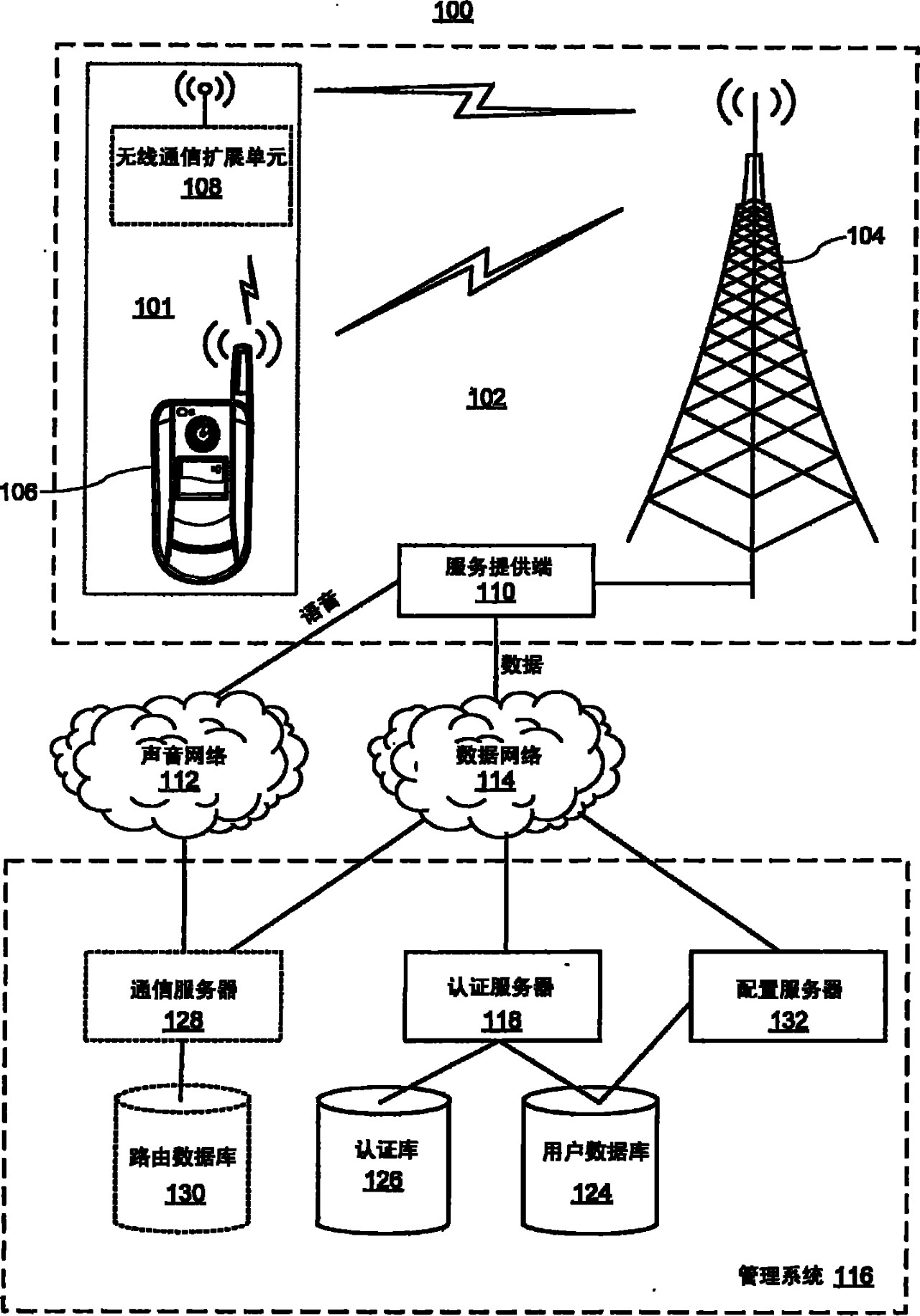 索賠1000萬的涉案專利全部無效！國際漫游WIFI市場維權(quán)戰(zhàn)新進展