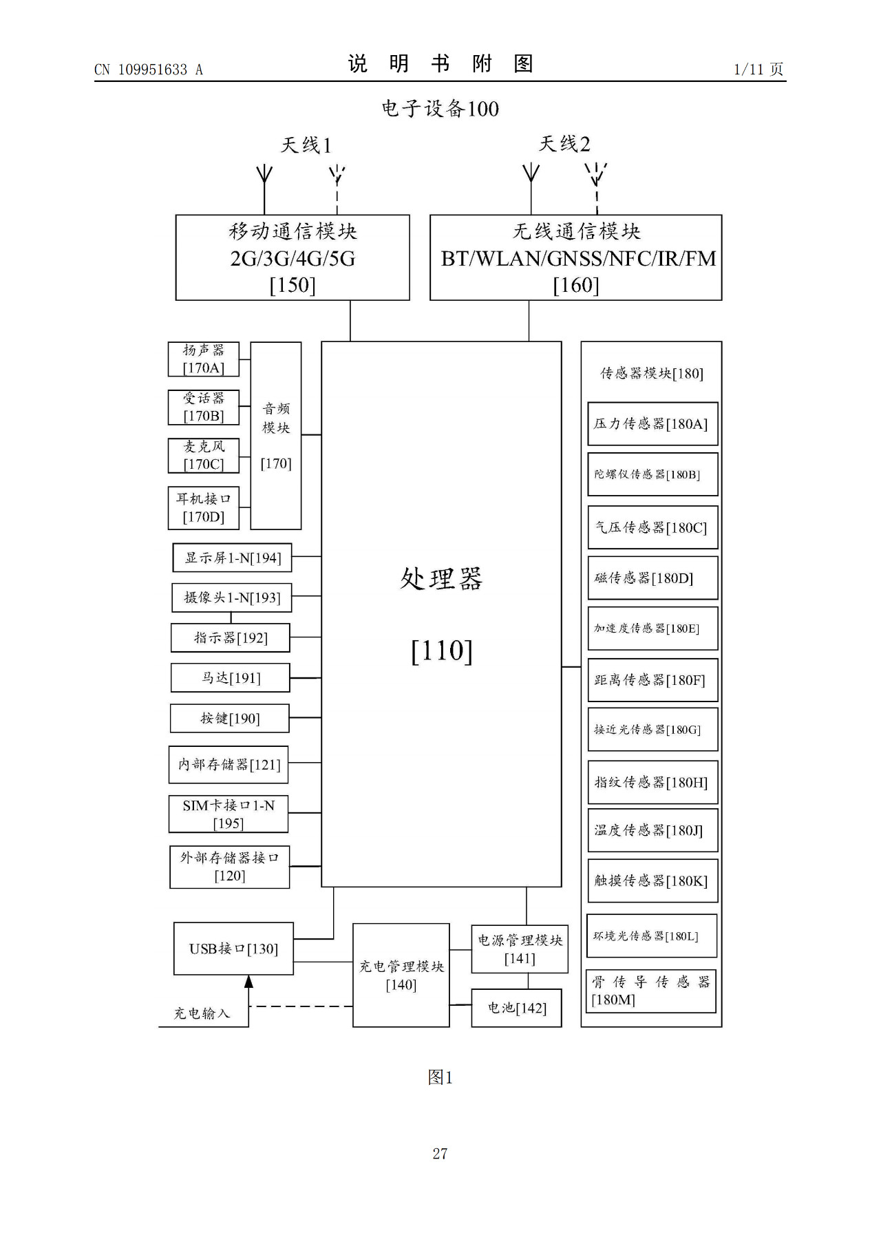 華為“拍月亮”已申請專利！一種拍攝月亮的方法和電子設(shè)備（附原理介紹）