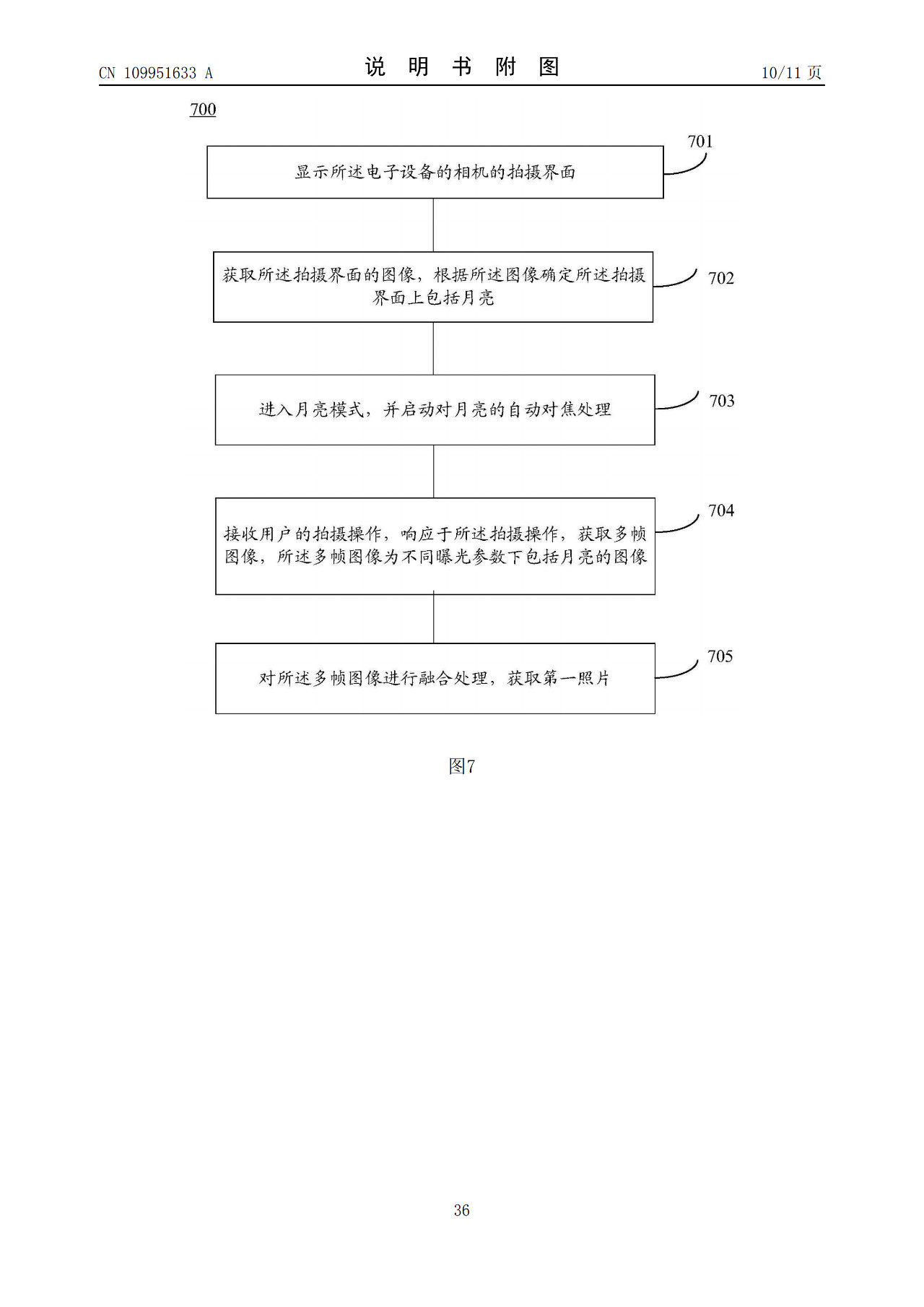 華為“拍月亮”已申請專利！一種拍攝月亮的方法和電子設(shè)備（附原理介紹）