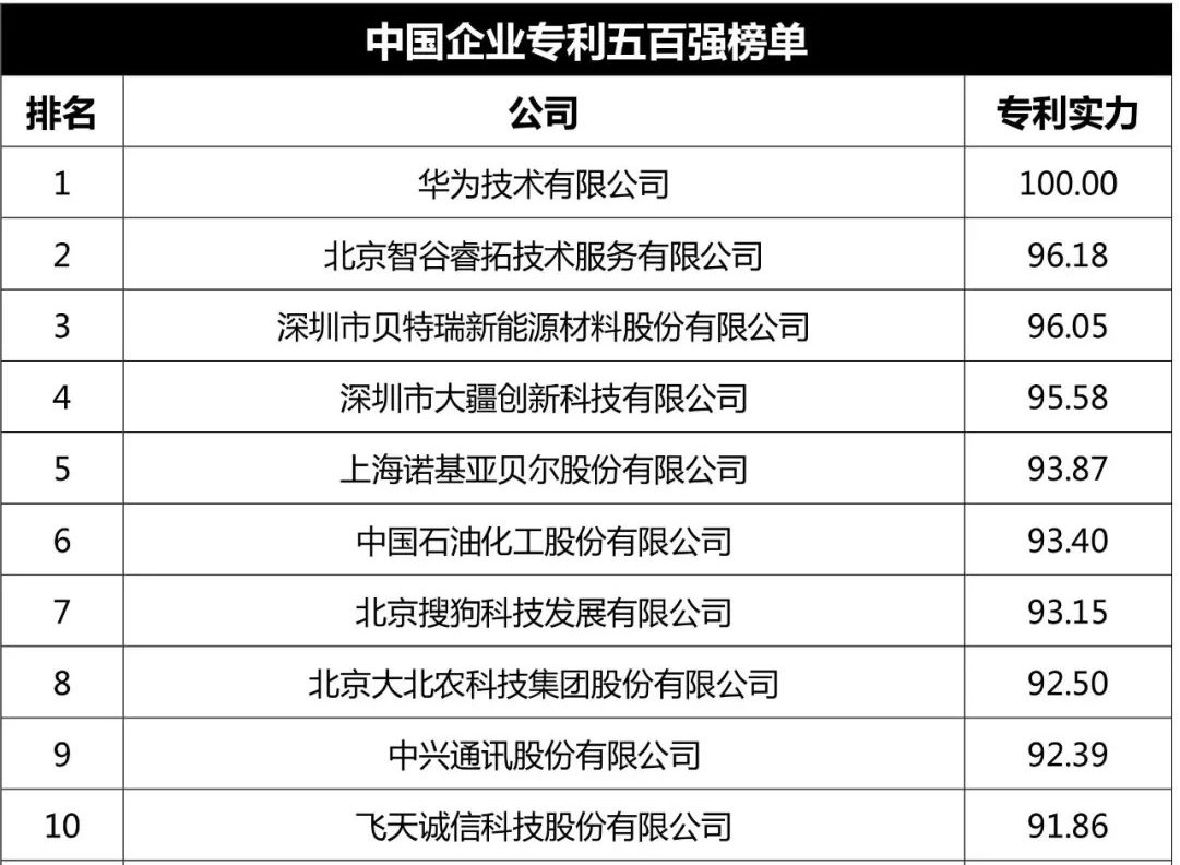 大疆反擊“專利流氓”，為出海企業(yè)建立更強(qiáng)信心