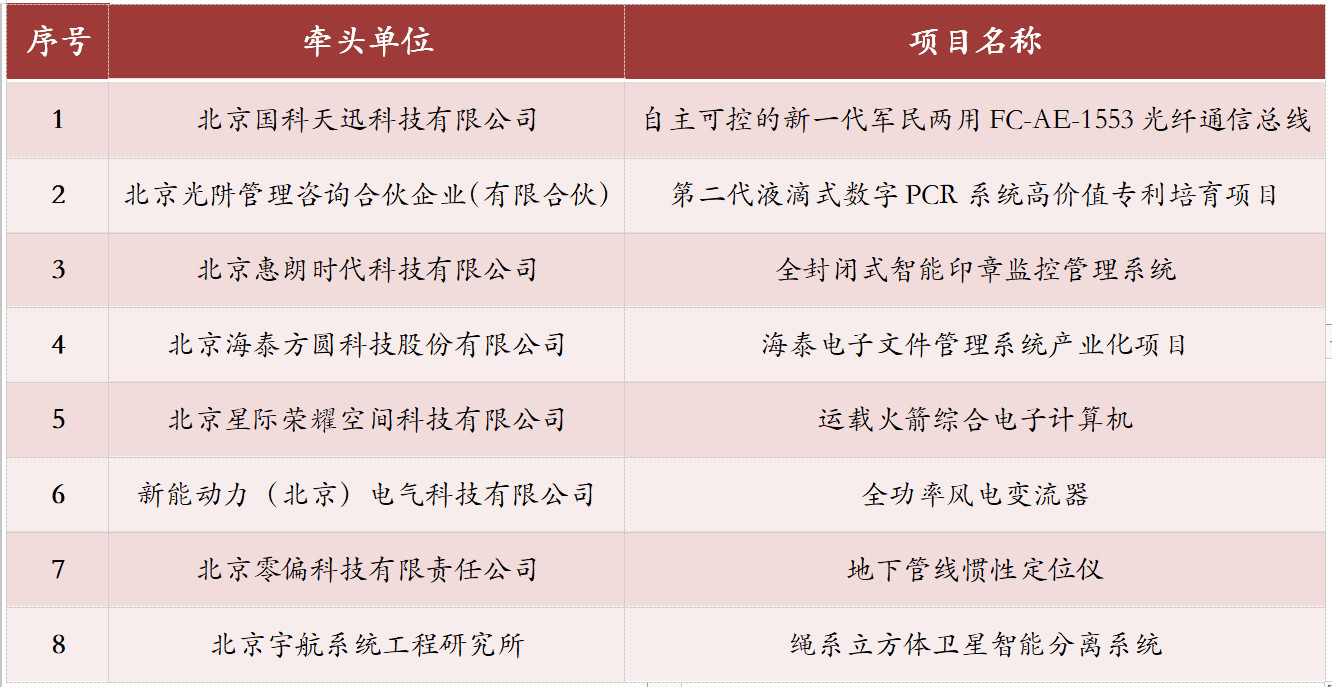 倒計(jì)時(shí)！2019海高賽復(fù)賽（具體安排&觀眾報(bào)名路徑）