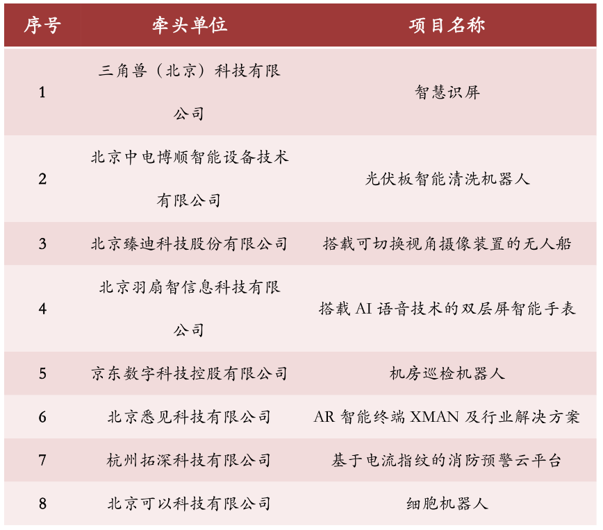 倒計時！2019海高賽復賽（具體安排&觀眾報名路徑）