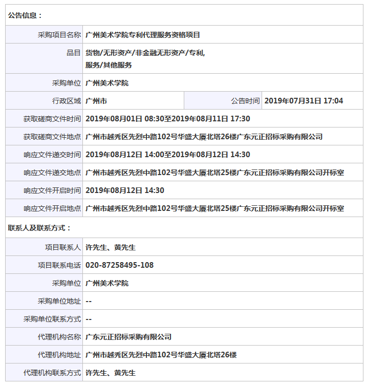 60.5萬！廣州美術學院專利代理服務資格招標公告（全文）