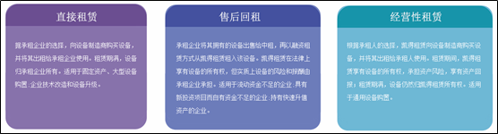 #晨報#廣州開發(fā)區(qū)專利許可ABS獲批！項目擬發(fā)行規(guī)模3.01億元！