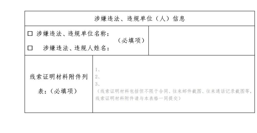 零容忍！歡迎舉報(bào)：無(wú)資質(zhì)專利代理、“掛證”、以不正當(dāng)手段招攬業(yè)務(wù)等違法、違規(guī)行為