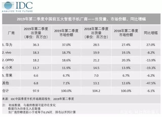 從 P300 到 P1000，華為全都注冊(cè)好了商標(biāo)？