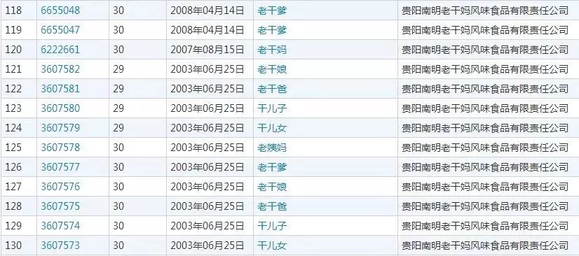 從 P300 到 P1000，華為全都注冊(cè)好了商標(biāo)？