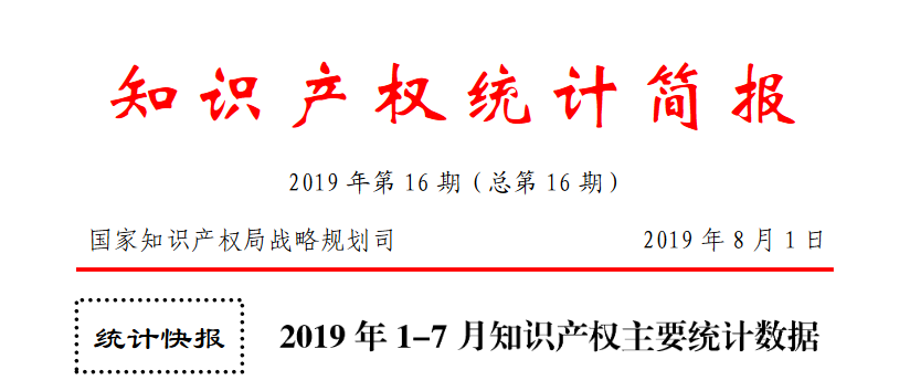 2019年1-7月「專利、商標(biāo)、地理標(biāo)志」等統(tǒng)計數(shù)據(jù)