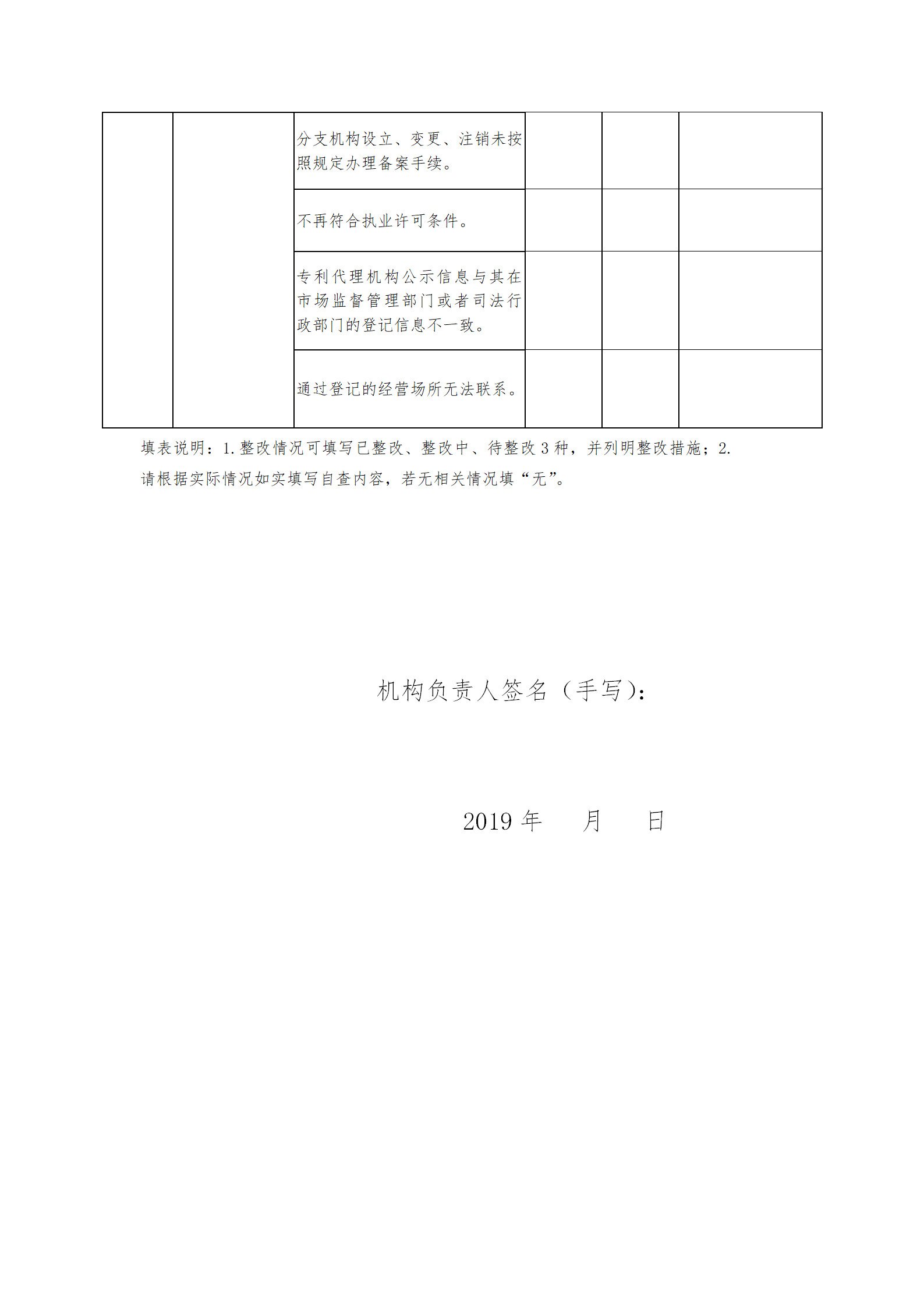 北京專利代理師協(xié)會為“藍天”專項整治行動，開展自查承諾工作