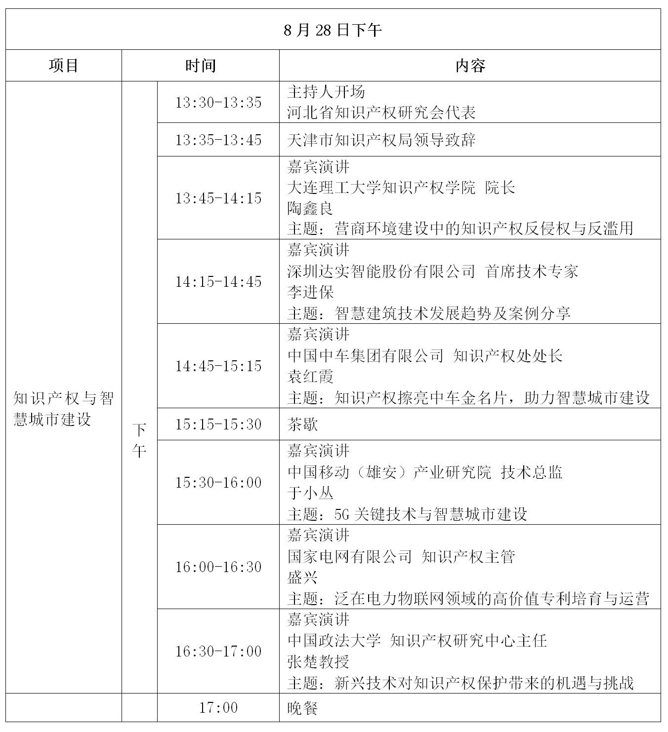 倒計(jì)時(shí)！“2019雄安知識(shí)產(chǎn)權(quán)營(yíng)商論壇”將于8月28-29日隆重舉辦！