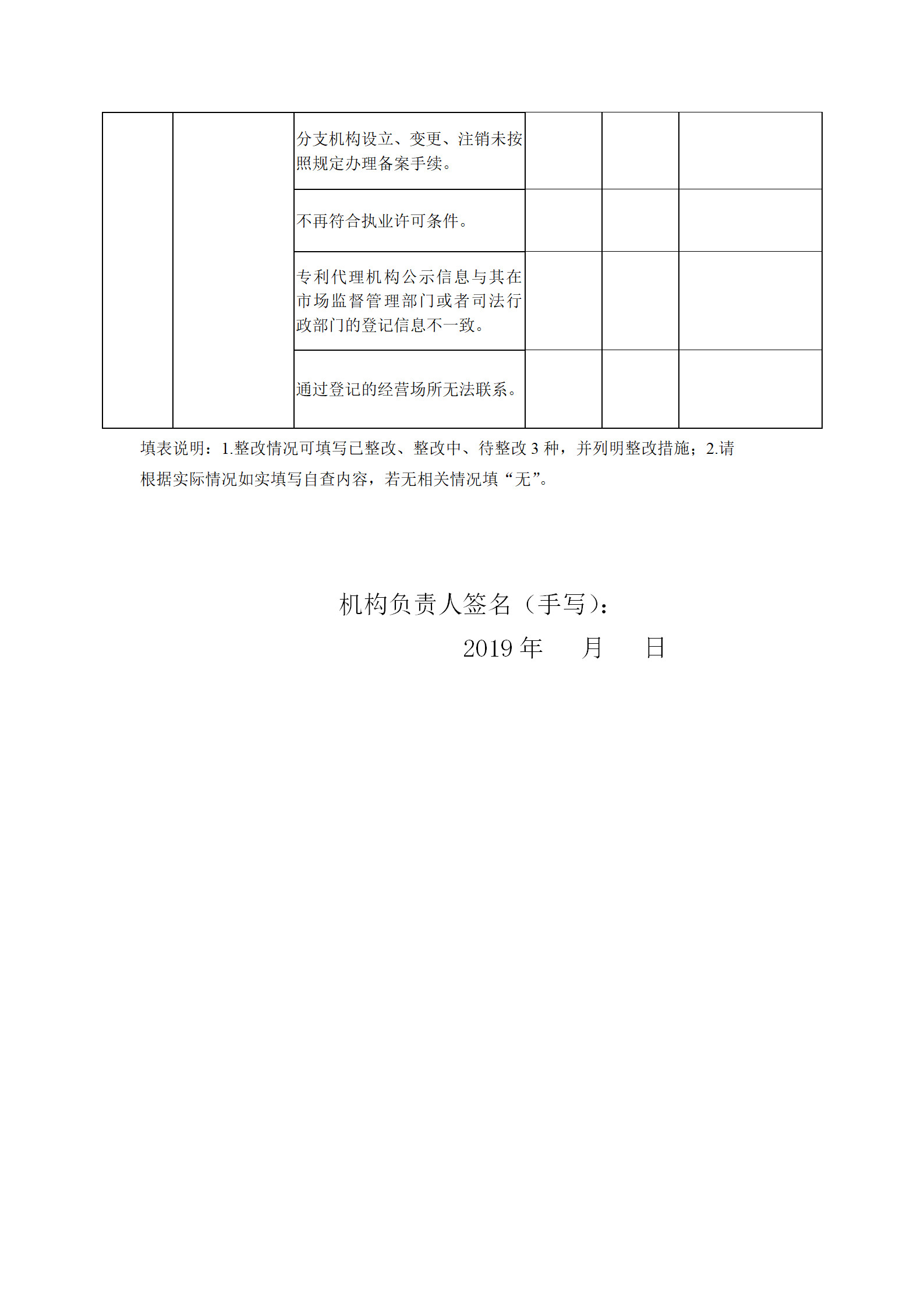 廣州開(kāi)展2019年度專利代理行業(yè)“藍(lán)天”專項(xiàng)整治行動(dòng)