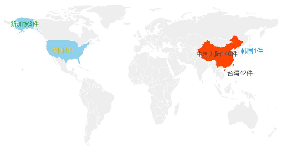 科創(chuàng)板上市企業(yè)“安集微電子”專利深度解析