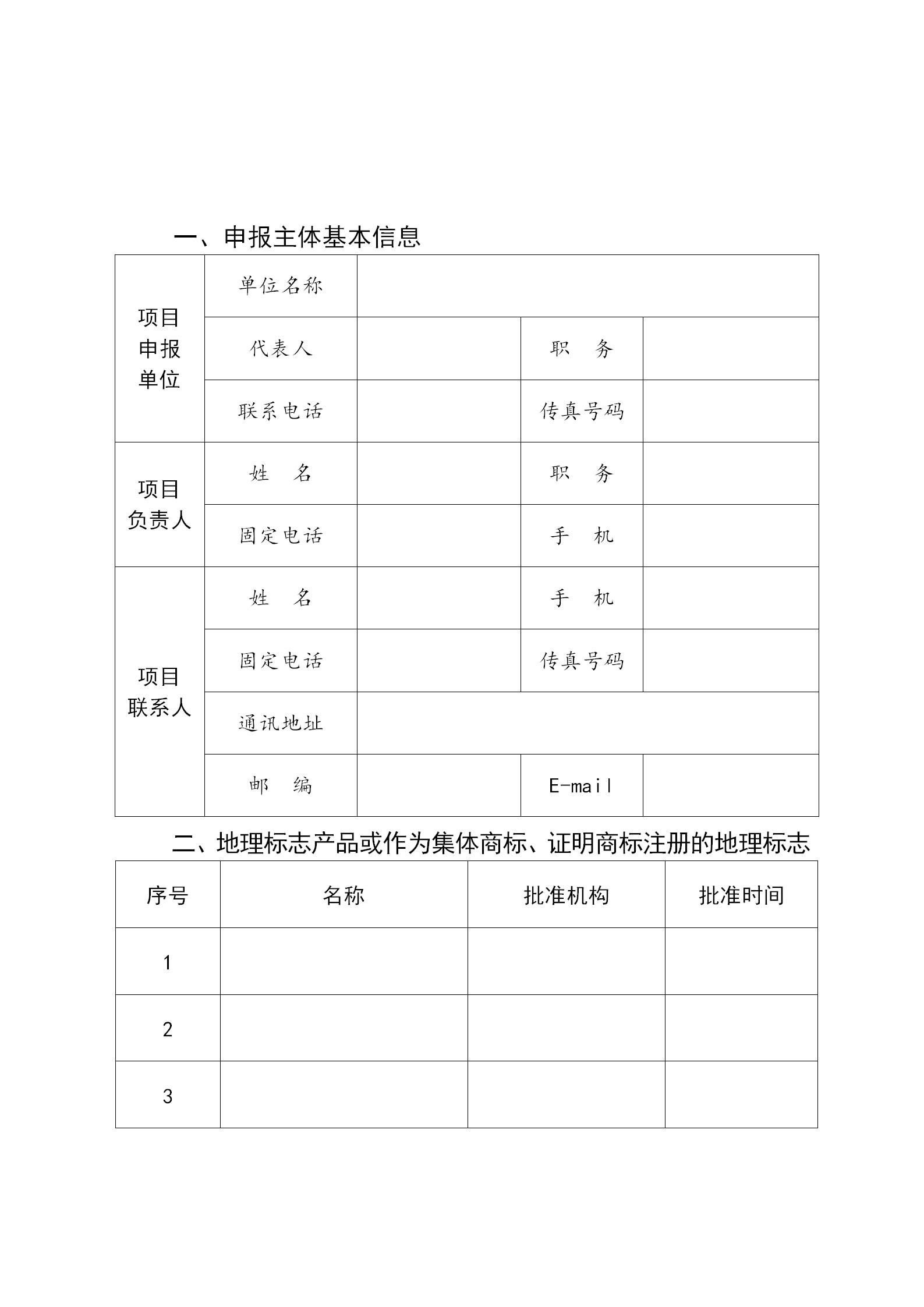 2019年地理標(biāo)志運用促進(jìn)工程項目申報省份名單