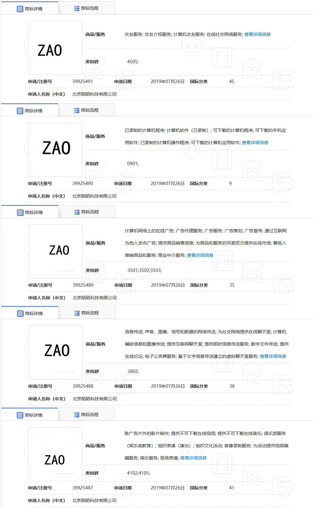 AI換臉app“ZAO”一夜爆紅又深陷質(zhì)疑，商標(biāo)卻是陌陌公司申請？