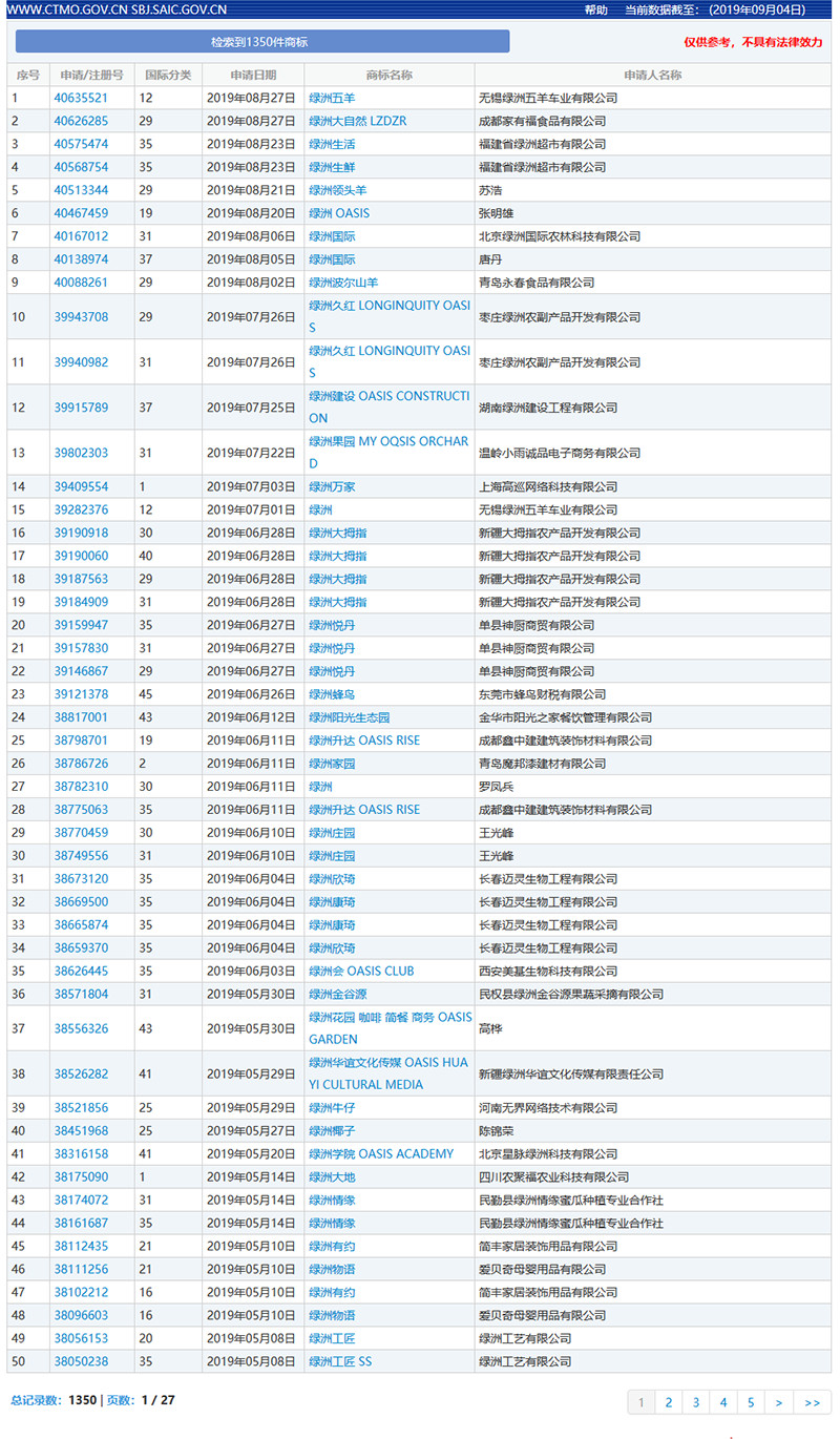 版權(quán)問題困擾，微博旗下的“綠洲”APP會(huì)變“荒漠”嗎？